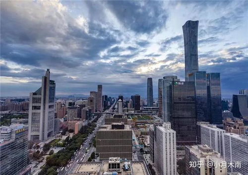 你觉得北京工作最牛的地方是哪里,聊聊国贸cbd的前世今生